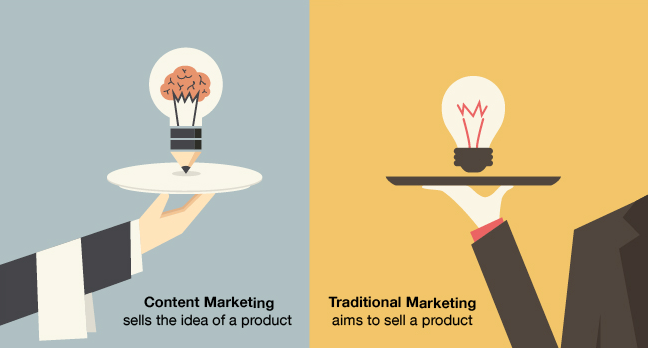 content-marketing