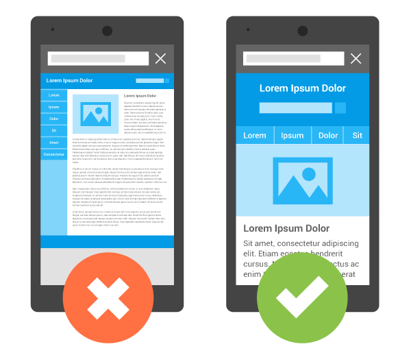 google responsive mobile friendly