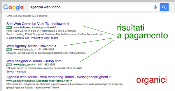 differenza-pubblicita-risultati-organici