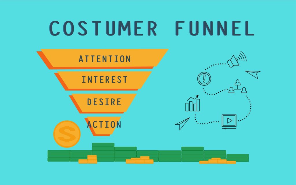 UX e customer funnel AIDA di conversione